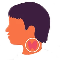 Ayurvedic Treatment for Thyroid Cancer